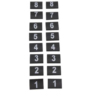 Wireset Heatshrink numbering kit