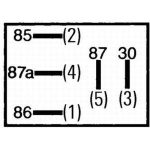 Relay Sockets