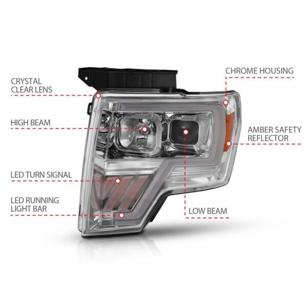 ANZO USA Projector Headlights