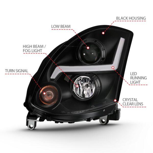 ANZO USA Projector Headlight Set