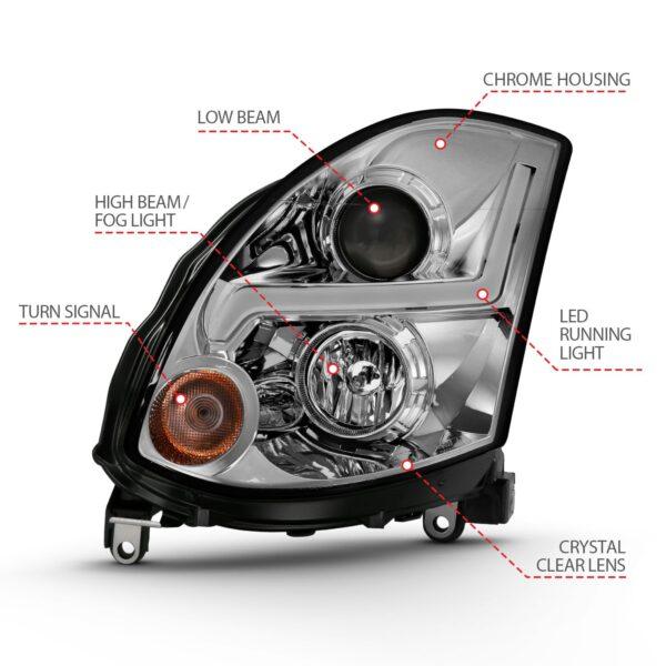 ANZO USA Projector Headlight Set