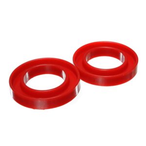 R1500 2WD FRT COIL SPG ISO SET