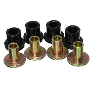 RACK/PINNION BUSHING SET