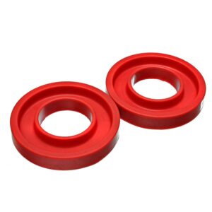 COIL SPRING ISOLATOR SET