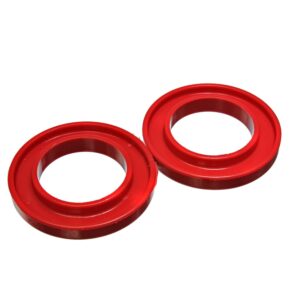 COIL SPRING ISLOATOR SET