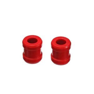 CHYS 3/4in. SHOCK EYE BUSHING