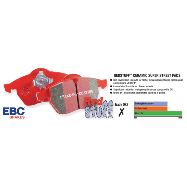 EBC Redstuff Pads