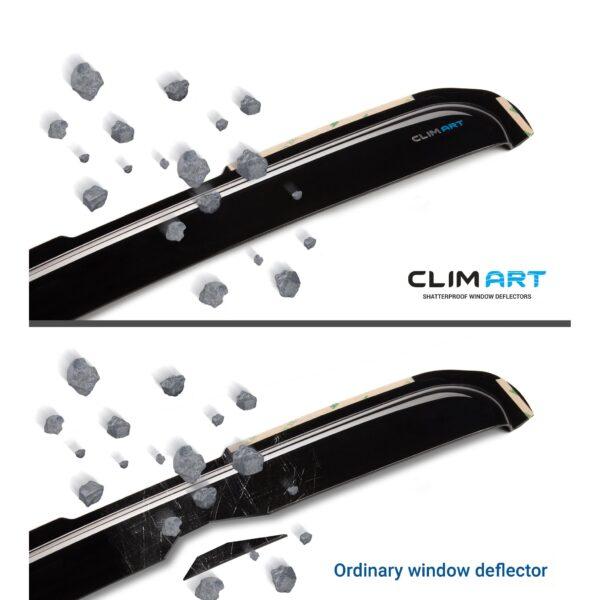 CLIM ART In-Channel Window Deflectors Extra Durable