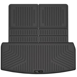 Husky Weatherbeater Cargo Liner 23701