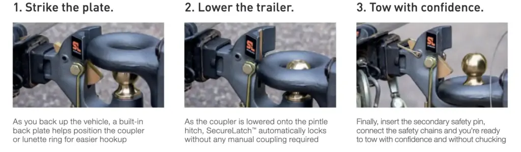 Pintle Hitch