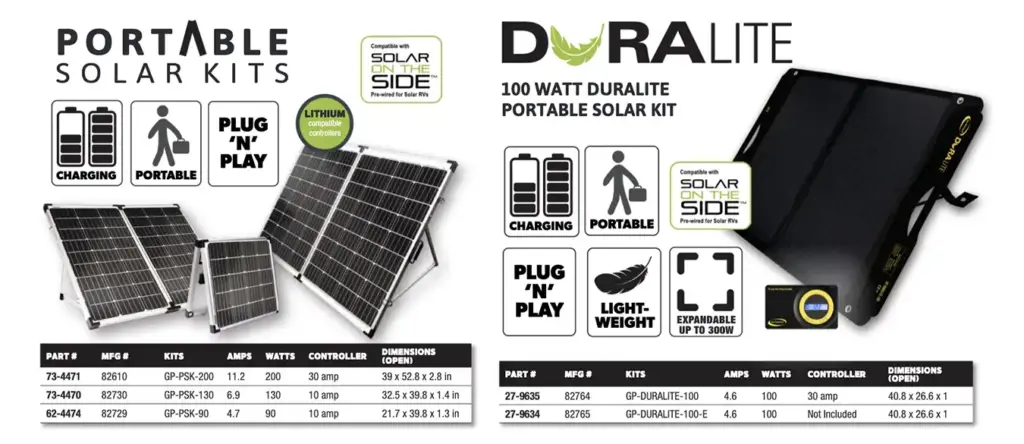 RV solar power setup