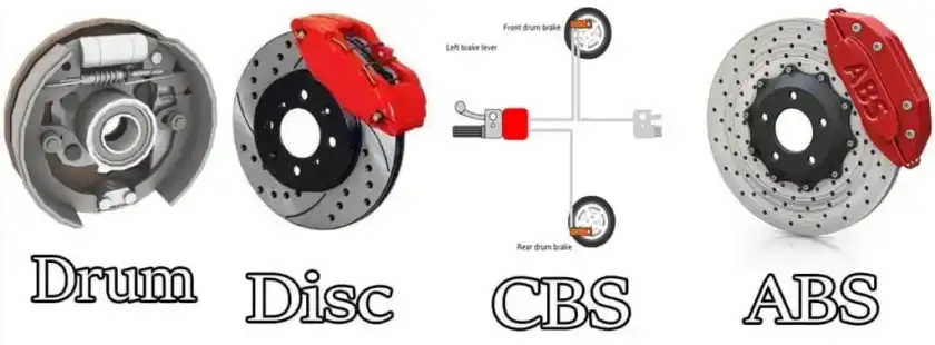 Types of Brake Systems